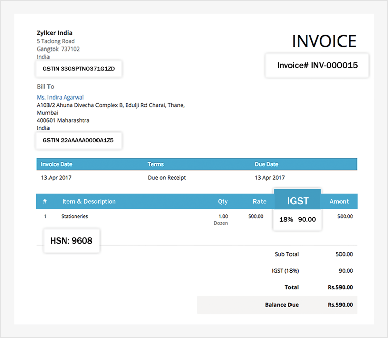 GST Invoicing | GST Invoice Rules | Types of invoices